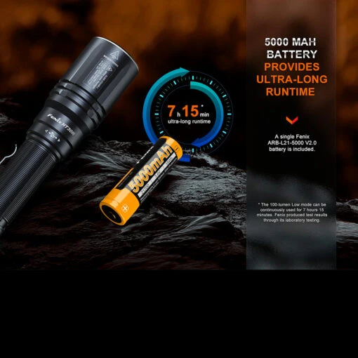 Fenix Extreme Range LEP Torch -Outdoor Survival Store FENIX HT30R.4 49146.1676629207