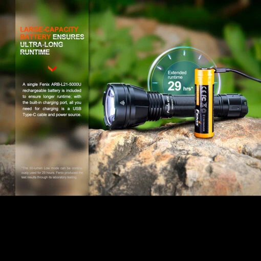 Fenix HT32 Flashlight -Outdoor Survival Store FENIX HT32.10 06258.1695211549.1280.1280 79344.1695293078