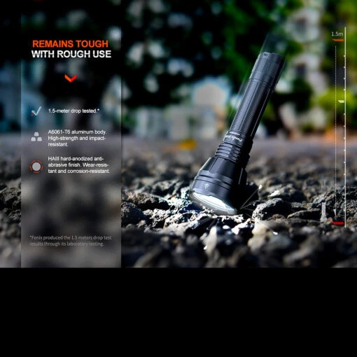 Fenix HT32 Flashlight -Outdoor Survival Store FENIX HT32.11 76785.1695211549.1280.1280 74347.1695293078