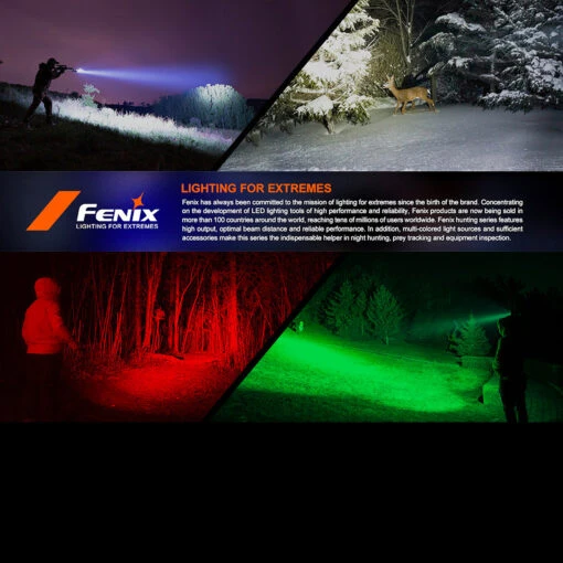 Fenix HT32 Flashlight -Outdoor Survival Store FENIX HT32.13 88983.1695211549.1280.1280 15115.1695293079