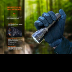 Fenix HT32 Flashlight -Outdoor Survival Store FENIX HT32.9 21930.1695211549.1280.1280 97787.1695293079