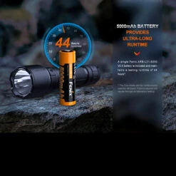 Fenix WF26R Rechargeable Base Station Worklight -Outdoor Survival Store FENIX WF26R.2 40963.1677769792.1280.1280 88882.1677852967