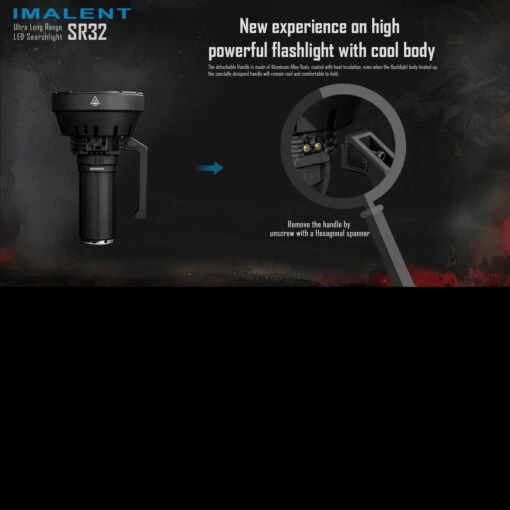 Imalent SR32 Flashlight -Outdoor Survival Store IMA SR32.2 63769.1686920671