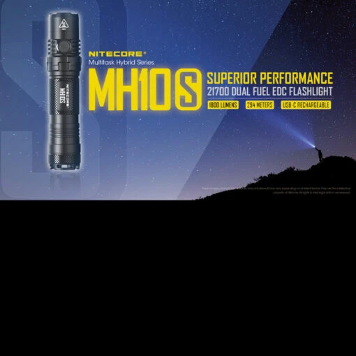 Nitecore MH10S -Outdoor Survival Store MH10Sdet3 90446.1608031901