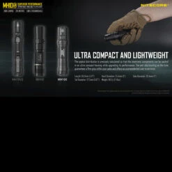 Nitecore MH10S -Outdoor Survival Store MH10Sdet5 91701.1608031901