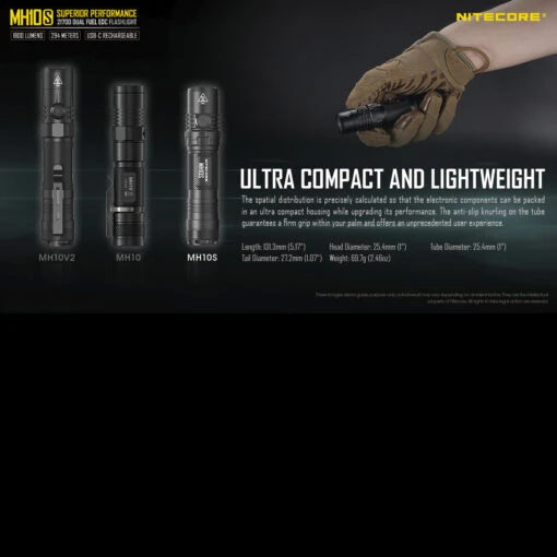 Nitecore MH10S -Outdoor Survival Store MH10Sdet5 91701.1608031901