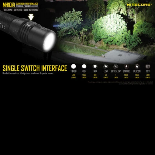 Nitecore MH10S -Outdoor Survival Store MH10Sdet8 56738.1608031901