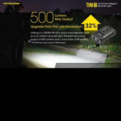 Nitecore Tini 2 -Outdoor Survival Store NITECORE TINI2det3 74618.1608305722