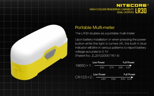 Nitecore LR30 -Outdoor Survival Store nitecore lr30det15 90603.1682605061