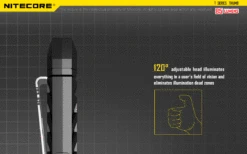 Nitecore Thumb -Outdoor Survival Store nitecore thumb 40339.1587401659