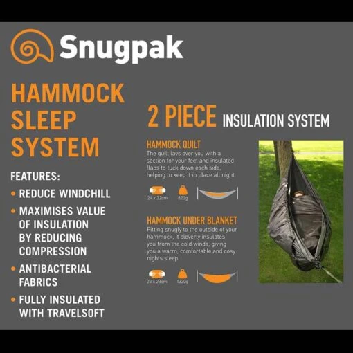 Snugpak Hammock Under Blanket -Outdoor Survival Store snug ham underdet2 50809.1694621751